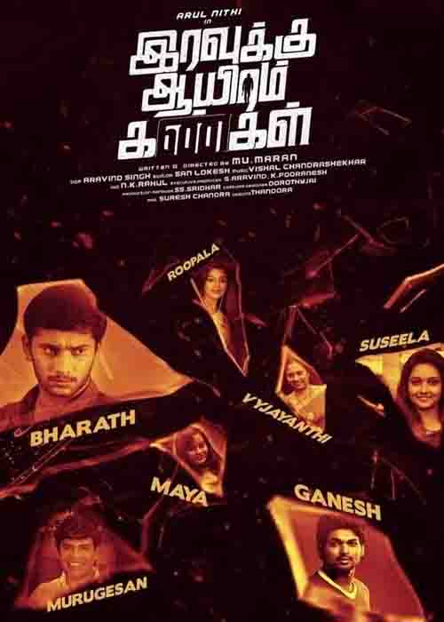 இரவுக்கு ஆயிரம் கண்கள் விமர்சனம் இரவுக்கு ஆயிரம் கண்கள் விமர்சனம்